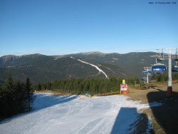 Svatý Petr, Pláně