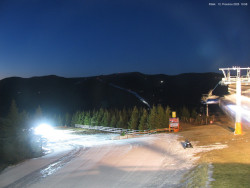 Svatý Petr, Pláně