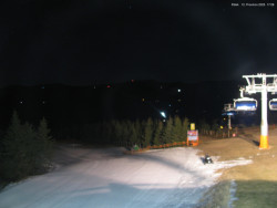 Svatý Petr, Pláně