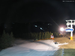 Svatý Petr, Pláně