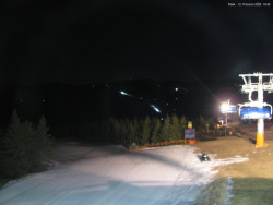 Svatý Petr, Pláně