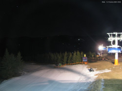 Svatý Petr, Pláně