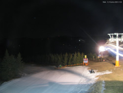 Svatý Petr, Pláně