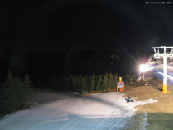 Svatý Petr, Pláně