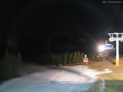 Svatý Petr, Pláně