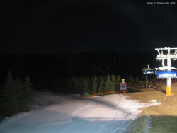 Svatý Petr, Pláně