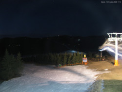 Svatý Petr, Pláně