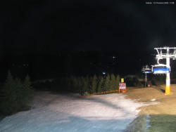 Svatý Petr, Pláně