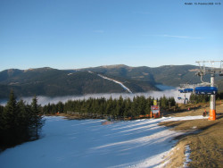 Svatý Petr, Pláně