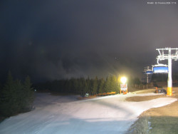 Svatý Petr, Pláně