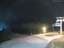 Svatý Petr, Pláně