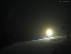 Svatý Petr, Pláně