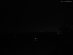 Svatý Petr, Pláně