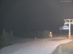 Svatý Petr, Pláně