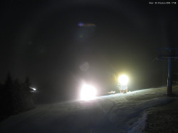 Svatý Petr, Pláně