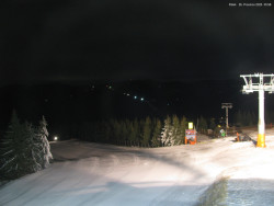 Svatý Petr, Pláně