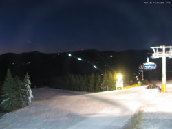 Svatý Petr, Pláně