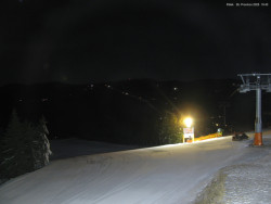 Svatý Petr, Pláně