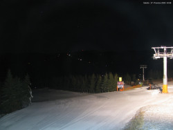 Svatý Petr, Pláně