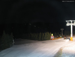 Svatý Petr, Pláně