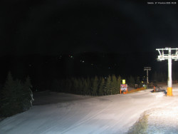 Svatý Petr, Pláně