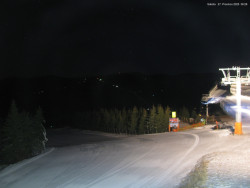 Svatý Petr, Pláně