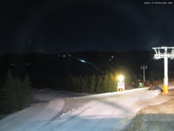 Svatý Petr, Pláně