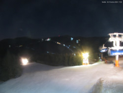 Svatý Petr, Pláně