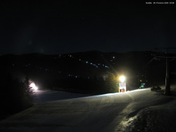 Svatý Petr, Pláně