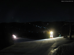 Svatý Petr, Pláně