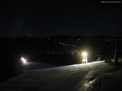 Svatý Petr, Pláně