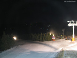 Svatý Petr, Pláně