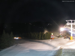 Svatý Petr, Pláně