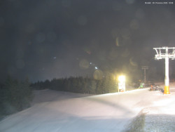 Svatý Petr, Pláně