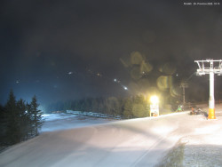 Svatý Petr, Pláně