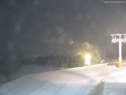 Svatý Petr, Pláně