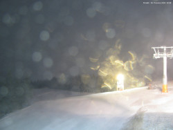 Svatý Petr, Pláně