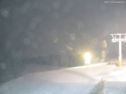 Svatý Petr, Pláně