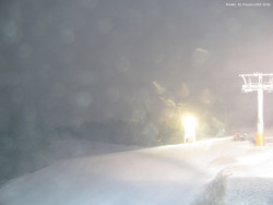 Svatý Petr, Pláně