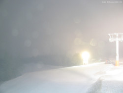 Svatý Petr, Pláně