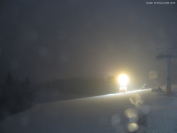 Svatý Petr, Pláně