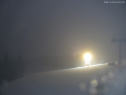 Svatý Petr, Pláně