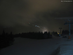 Svatý Petr, Pláně