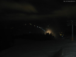 Svatý Petr, Pláně