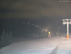 Svatý Petr, Pláně