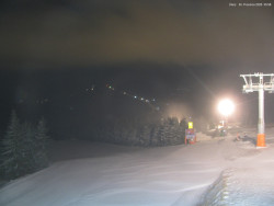 Svatý Petr, Pláně