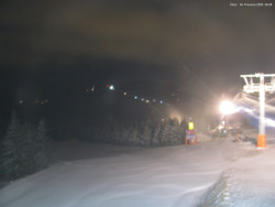 Svatý Petr, Pláně