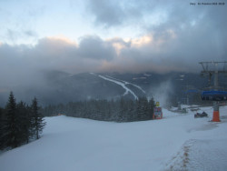 Svatý Petr, Pláně