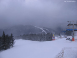 Svatý Petr, Pláně