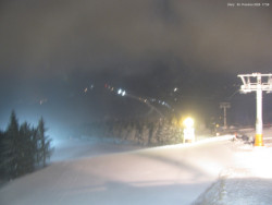 Svatý Petr, Pláně